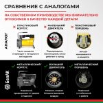 Компрессор автомобильный БелАК НОВИЧОК-20 12V 42 л/мин 11 Компрессор автомобильный БелАК НОВИЧОК-20 12V 42 л/мин