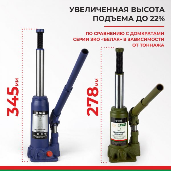 Домкрат гидравлический BELAK PREMIUM 2 т. — изображение 2