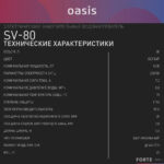 Водонагреватель накопит. Oasis SV-80 (сухой ТЭН, 80л, 1,6кВт, КПД 90%, верт., эмаль, УЗО, 20мм) 16 УЗО