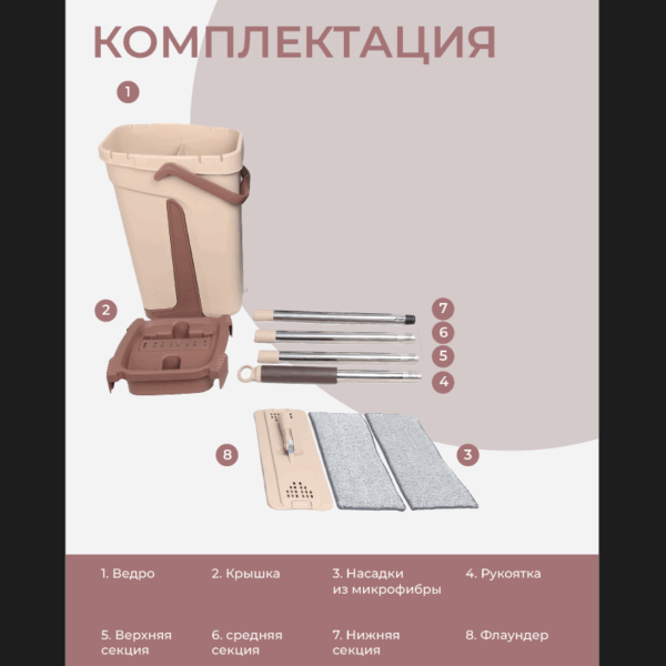 Швабра и ведро с отжимом SKIPER для мытья пола 10 литров (комплект) — изображение 2