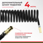 Компрессор автомобильный БелАК МИСТРАЛЬ-75 12V 75л/мин