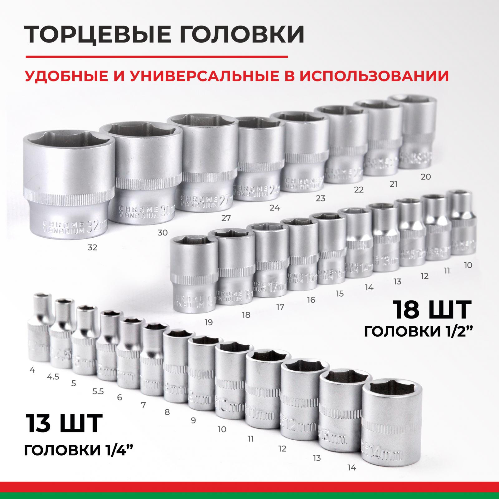 Набор инструментов 94пр. БелАК Профи БАК.07002 (1/4", 1/2", 6 граней, тройная закалка V3) 8 Набор инструментов 94пр. БелАК Профи БАК.07002 (1/4", 1/2", 6 граней, тройная закалка V3) — изображение 8