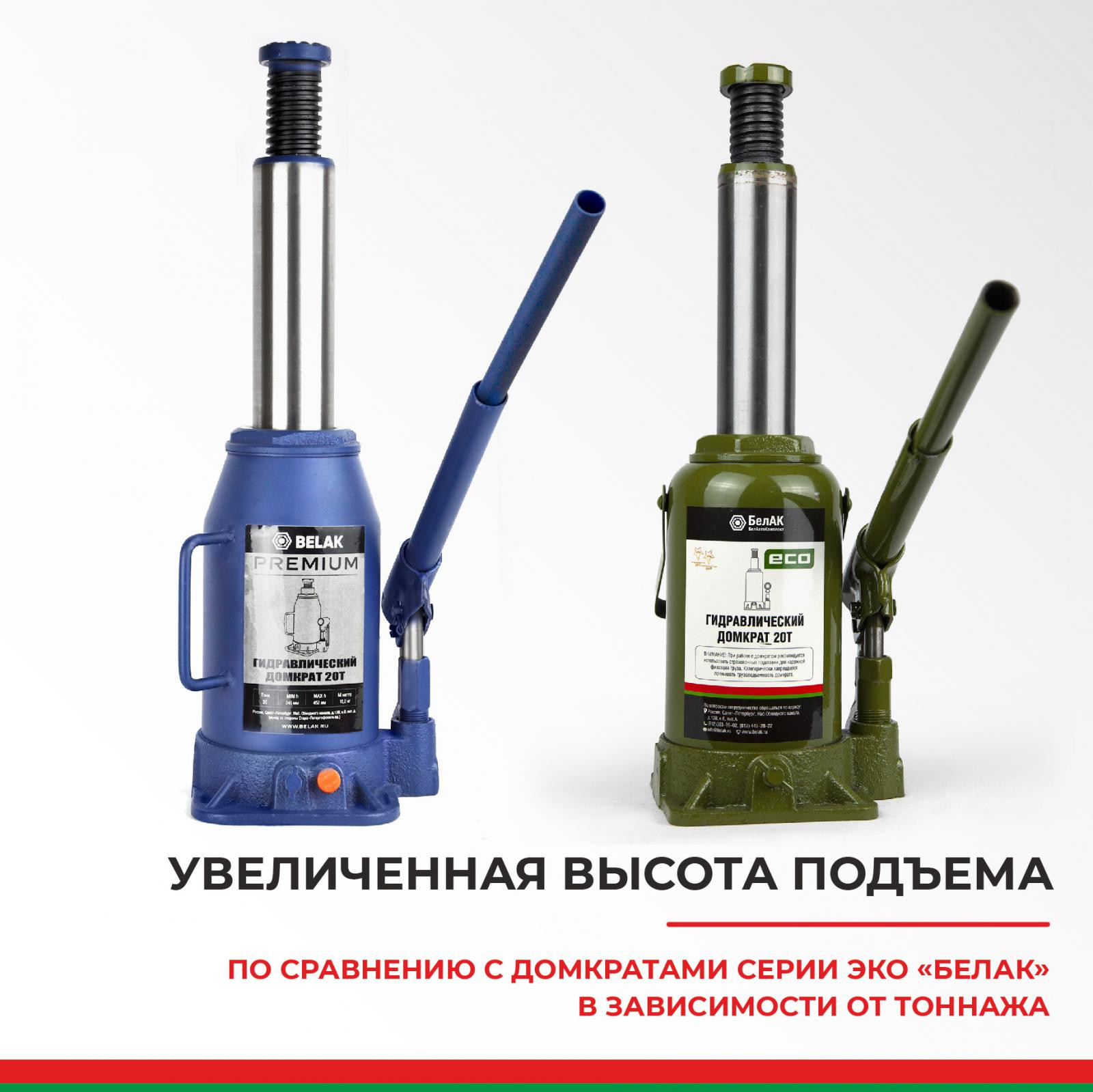 Домкрат гидравлический BELAK PREMIUM 20 т. 2 Домкрат гидравлический BELAK PREMIUM 20 т. — изображение 2