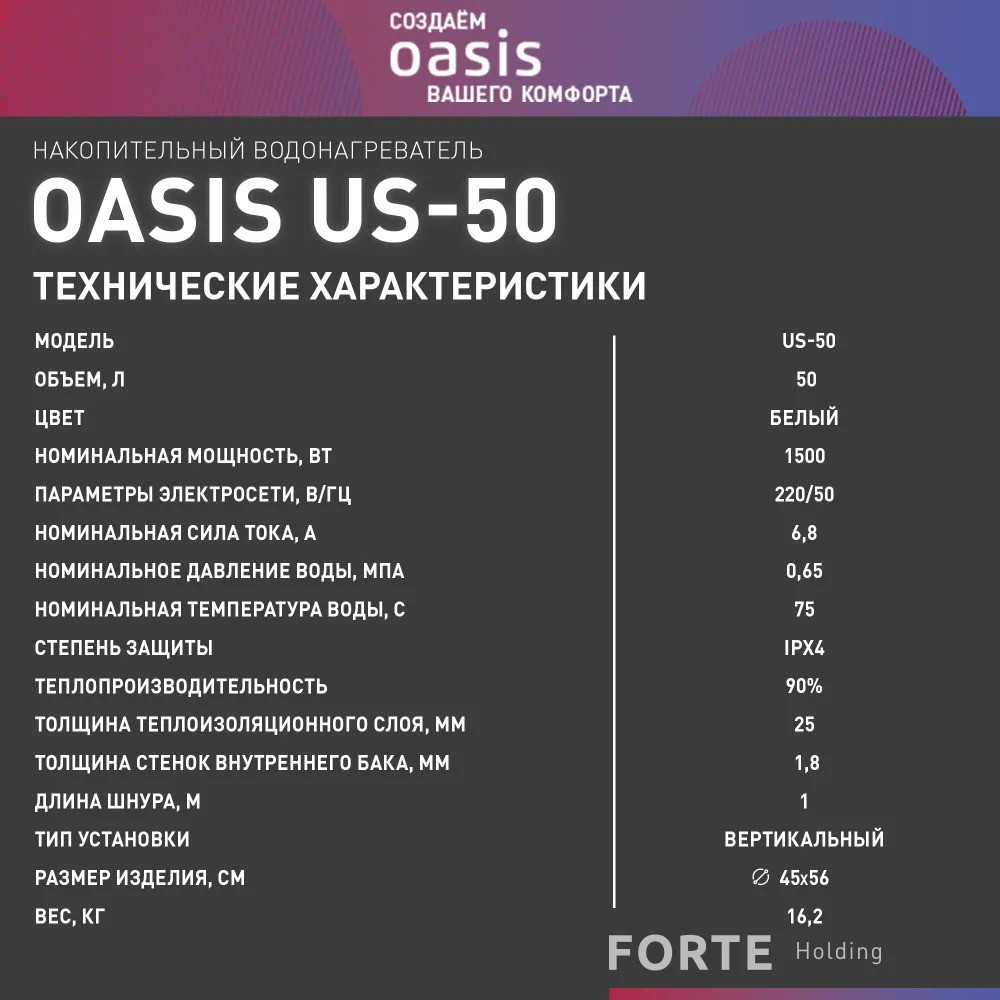 Водонагреватель накопит. Oasis US-50 (50л, 1,5кВт, КПД90%, 25мм, сапф.эмаль, УЗО, верт., 6,5бар) 6 сапф.эмаль