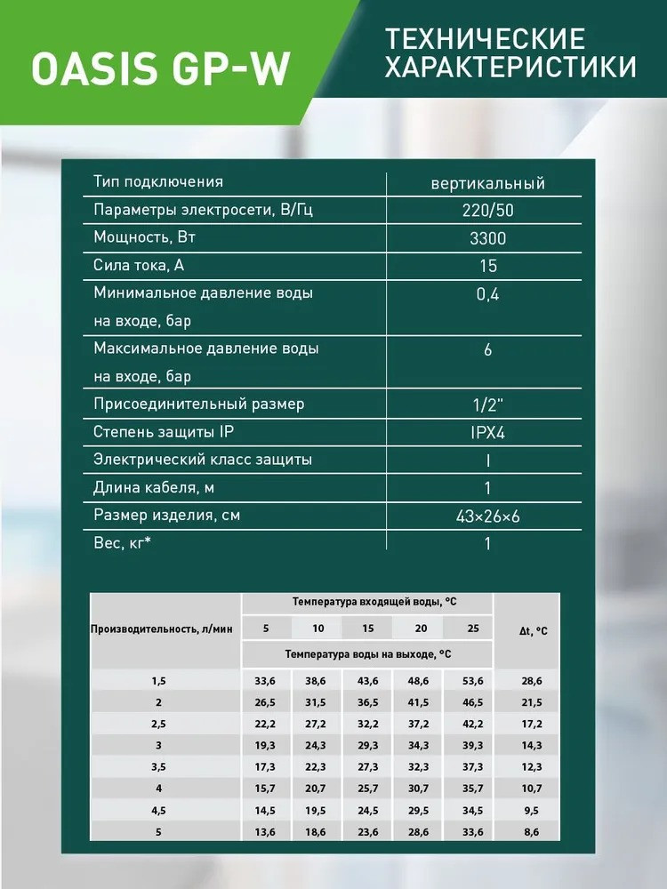 Водонагреватель проточный Oasis GP-W (3,3кВт, 1,2", 6бар, гибкий излив, дисплей, УЗО) 5 6бар