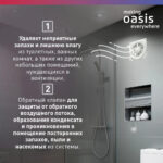 Электровентилятор осевой канальный бытовой Oasis Modern 125/140 (2350 об/мин, 20 Вт, 36 Дб, IP24) 10 IP24)